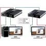 MANHATTAN HDMI KVM over IP Extender Σετ 1080p, 60 m, Cat6, USB, Μαύρο 154437