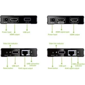 MANHATTAN HDMI KVM over IP Extender Σετ 1080p, 60 m, Cat6, USB, Μαύρο 154437