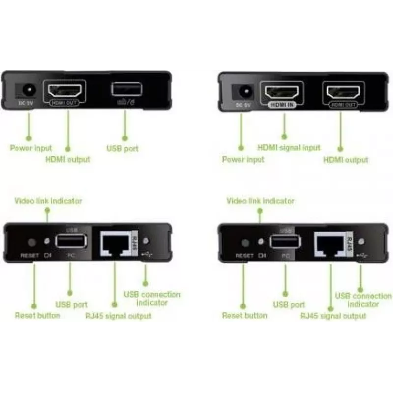 MANHATTAN HDMI KVM over IP Extender Σετ 1080p, 60 m, Cat6, USB, Μαύρο 154437