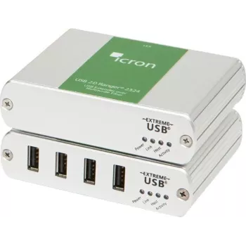 Icron Ranger 2324 KVM Extender πομπός και δέκτης (00-00412)