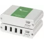 Icron Ranger 2324 KVM Extender πομπός και δέκτης (00-00412)