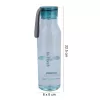 LOCKNLOCK Eco Bottle 550ml Πράσινο