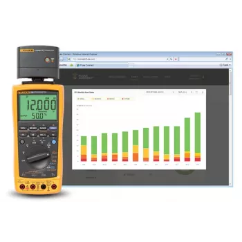 Fluke 789 ProcessMeter Ψηφιακό πολύμετρο με τροφοδοσία βρόχου 3977194