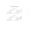 Miboxer PZ2 Zigbee 3.0+ 2.4G LED Controller, 2-in-1 CCT/Dimmer, DC 12-48V, 20A
