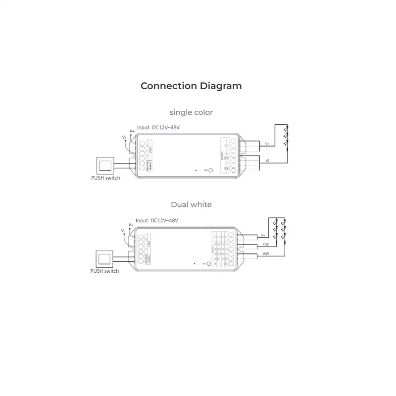 Miboxer PZ2 Zigbee 3.0+ 2.4G LED Controller, 2-in-1 CCT/Dimmer, DC 12-48V, 20A