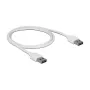 PAPSTAR κεράκια γενεθλίων 6 cm λευκά (100 τεμ.)
