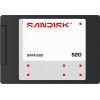 SanDisk 520 2TB 2,5 ίντσες SATA III εσωτερικός SSD