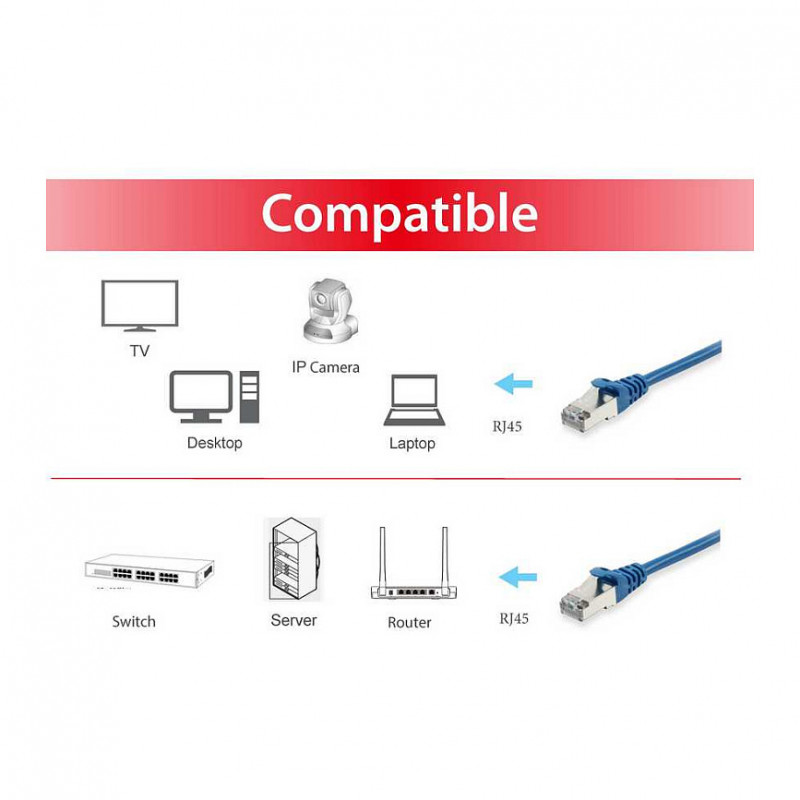 Equip Cat6 S/FTP Καλώδιο Patch RJ45, 25 m, Μπλε, LSZH