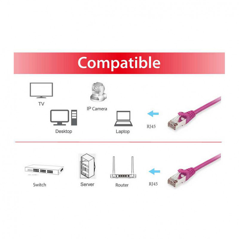 Equip Cat6a S/FTP καλώδιο δικτύου RJ45, 3 m, μωβ, LSZH