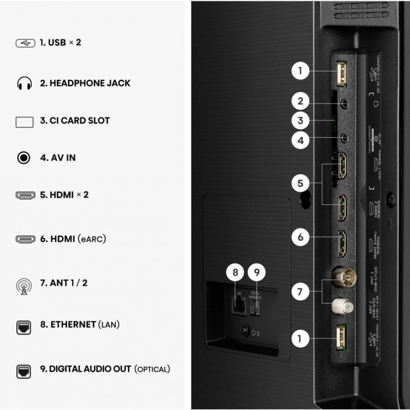 Hisense 43A7S 43 inch QLED 4K VidaaOS 60Hz Dolby Vision IQ 2026 Τηλεόραση