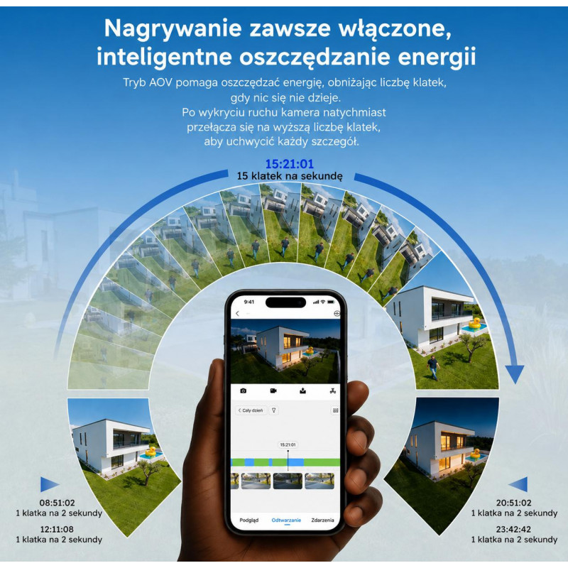 Dahua BP5E-4GP 5MP Ασύρματη IP κάμερα με μπαταρία Wi-Fi 6