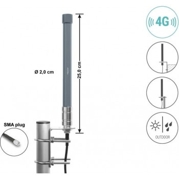 Delock Κεραία 4G SMA αρσενικό βύσμα 2 - 3 dBi σταθερή πανκατευθυντική επιτοίχια και ιστού τοποθέτηση εξωτερικού χώρου γκρι 25 cm (60768)