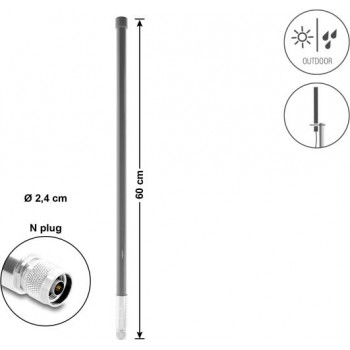 Delock WiFi 5800 MHz κεραία N αρσενικό βύσμα 10 dBi παγκατευθυντική σταθερή εξωτερικού χώρου γκρι 60 cm (60767)