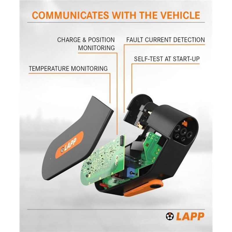 LAPP MOBILITY Mobility Dock φορτιστής EV, Type Ελβετίας (65417)