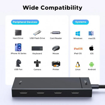 Ugreen USB-C Hub σε 4x USB-C 3.2 / 1x USB-C 100W PD CM806 μαύρο