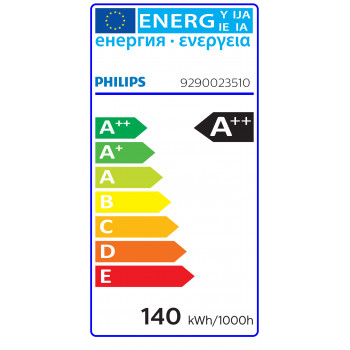 Philips TForce LED Hpi UN 140W E40 840 WB Λάμπα LED για Φωτισμό Χώρων (Highbay)
