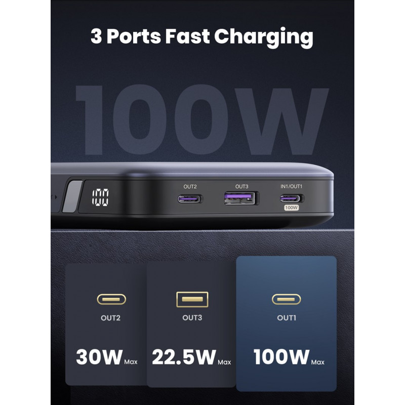Ugreen PB720 Powerbank 20000 mAh, Γκρι
