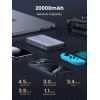 Ugreen PB720 Powerbank 20000 mAh, Γκρι