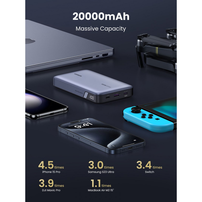 Ugreen PB720 Powerbank 20000 mAh, Γκρι