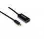 Mercodan PRO Mini Displayport σε HDMI