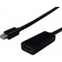 Secomp Καλώδιο προσαρμογέα Mini DisplayPort σε HDMI, βύσμα Mini DP σε υποδοχή HDMI, 0,15 m (11.55.3207)