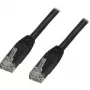 Mercodan Καλώδιο Patch Cat6a U/UTP RJ45, 7 m