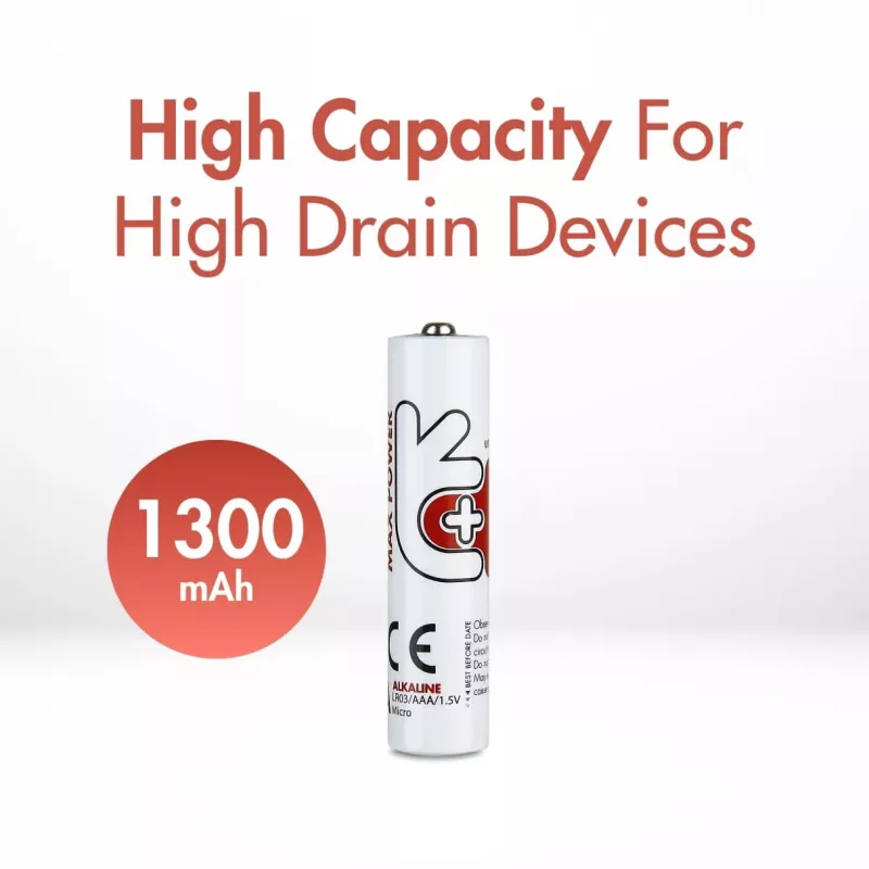 Uniross Max Power Αλκαλικές Μπαταρίες AAA / LR03 1300mAh, 4 τεμ.