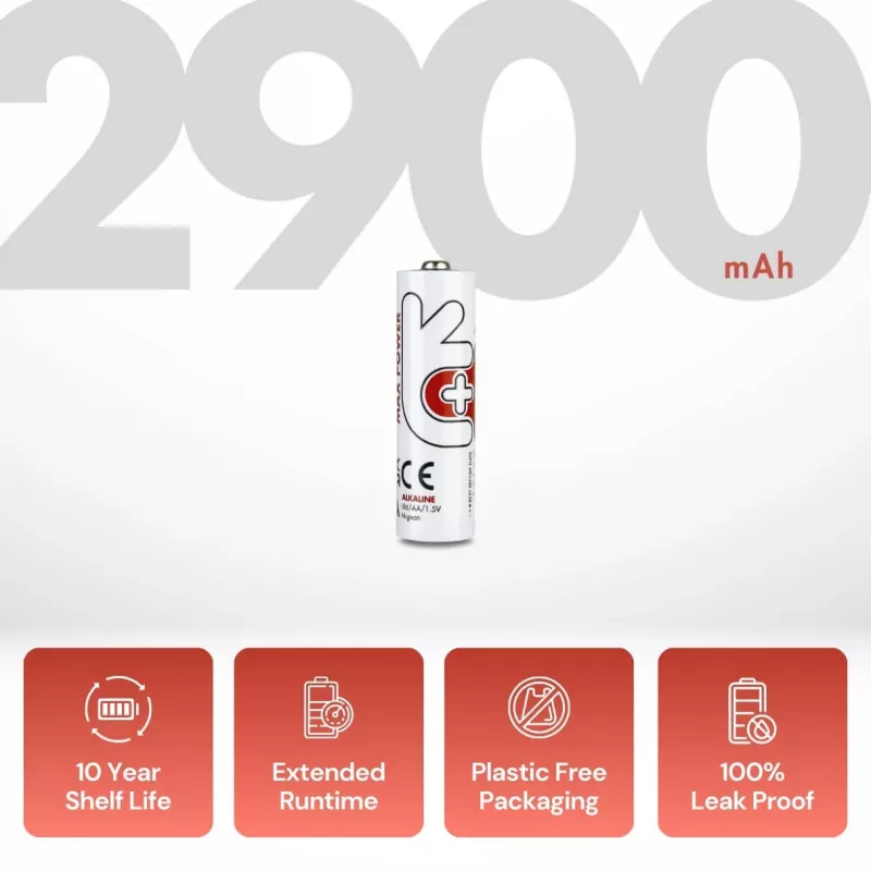 Uniross Max Power Μπαταρίες AA / LR6 2900mAh, 4 τεμ.