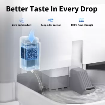 Petkit Fountain Cube για Eversweet Ultra, 3 τεμ.