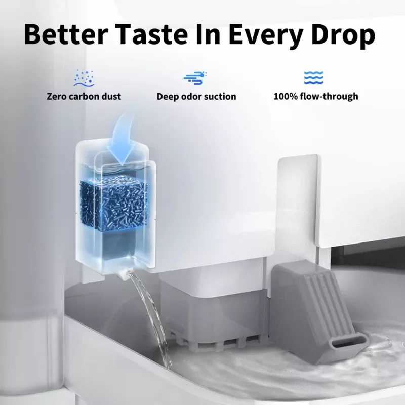 Petkit Fountain Cube για Eversweet Ultra, 3 τεμ.