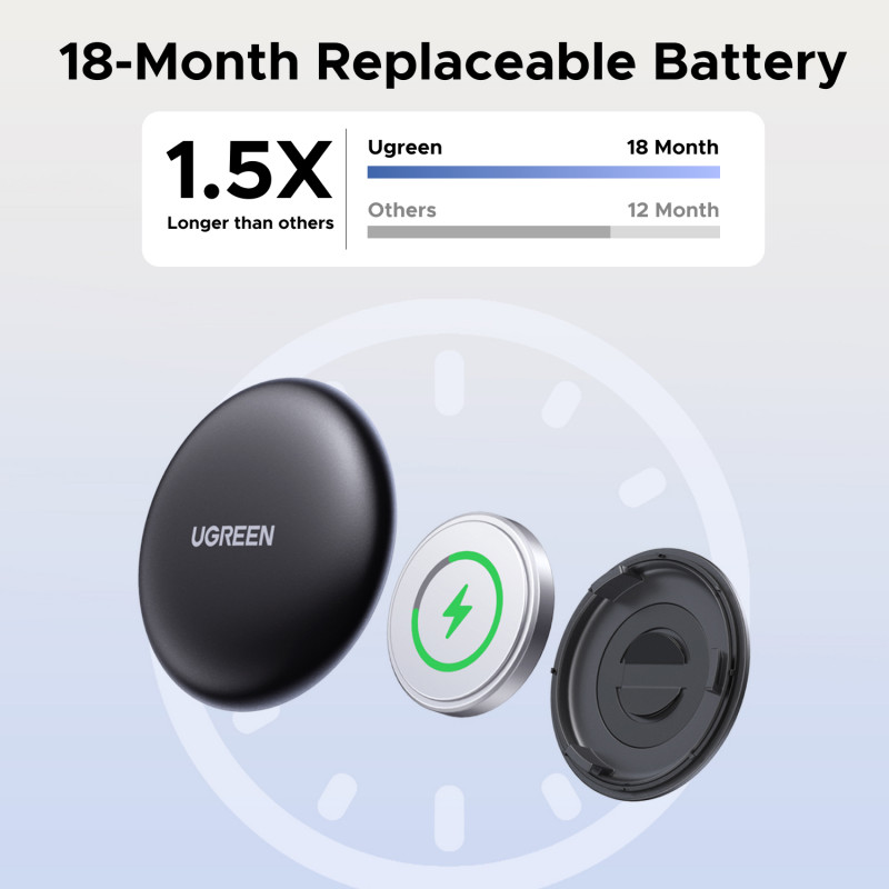 UGREEN FineTrack Mini Smart Finder για συσκευές Apple