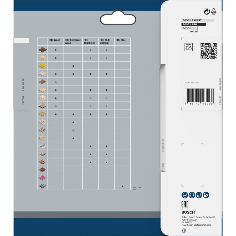 Bosch Multi Material δίσκος πριονιού 165 x 30/20 x 2,4 mm, 42 δόντια (2608640519)