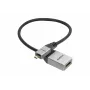 celexon Προσαρμογέας Micro HDMI M/F με Ethernet, 2.0a/b 4K, Professional Line