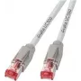 EFB-Elektronik Cat6a S/FTP καλώδιο patch RJ45, 20 m, λευκό, LSZH