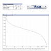 Akyga AKY1971 μπαταρία αλκαλική AAA LR03 1,5 V 1300 mAh, 4 τεμ. (blister)