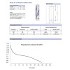 Akyga AKY2540 23A (8LR932) αλκαλική μπαταρία 12 V, 1 τεμ.