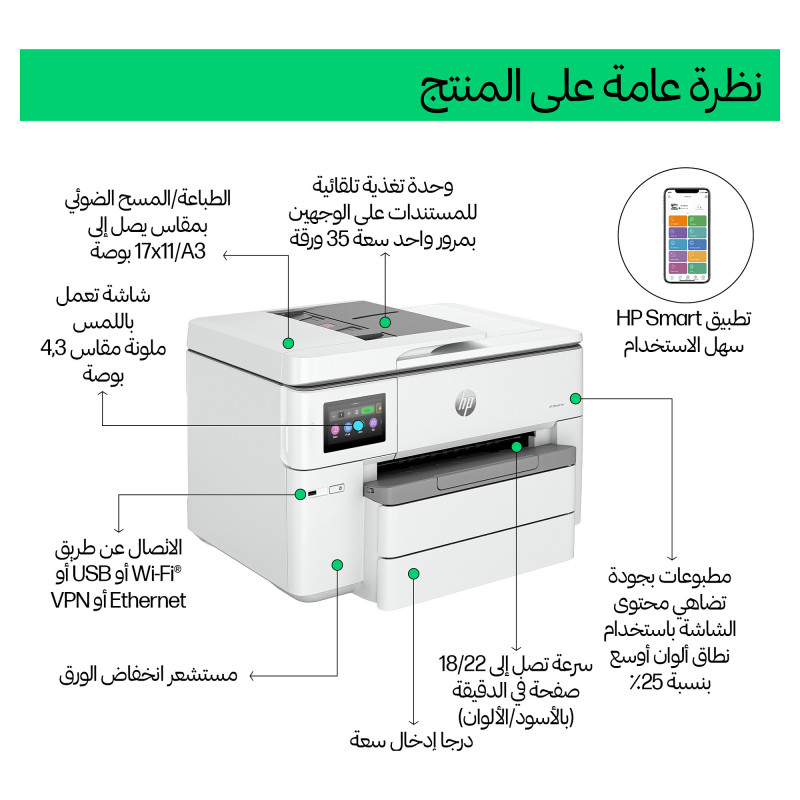 Πολυμηχάνημα HP Officejet Pro 9730 Wide Format All-in-One, έγχρωμο inkjet, A3