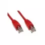 Tecline καλώδιο σύνδεσης δικτύου S-STP (PIMF) Cat 6, 7,5 m, κόκκινο, με ιδιαίτερα στενή προστασία κάμψης