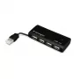 Kensington PocketHUB Mini διανομέας USB 2.0, 4 θύρες (33399EU)