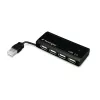 Kensington PocketHUB Mini διανομέας USB 2.0, 4 θύρες (33399EU)