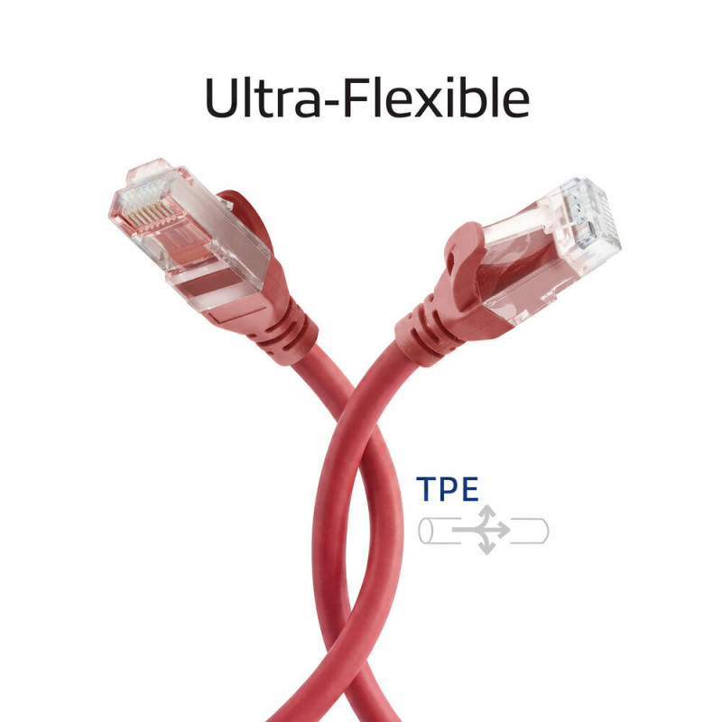 ACT FC1500 καλώδιο δικτύου U/UTP CAT6A εξαιρετικά ευέλικτο, 0,5 m, TPE, RJ45 με προστασία κλιπ, κόκκινο