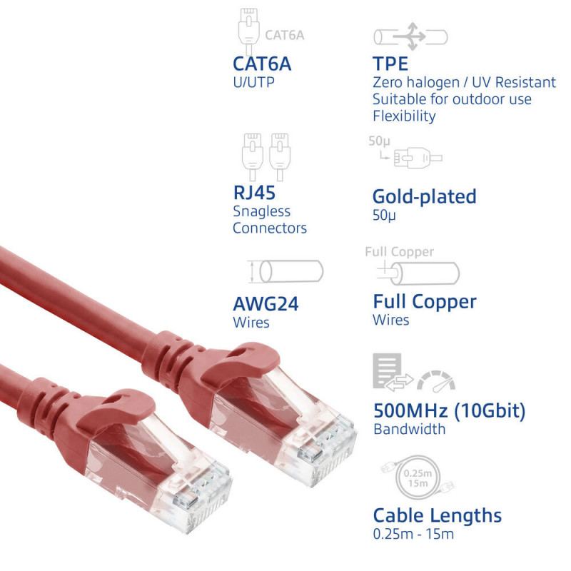 ACT FC1503 καλώδιο δικτύου U/UTP CAT6A εξαιρετικά ευέλικτο, 3 m, TPE, RJ45 με προστασία κλιπ, κόκκινο