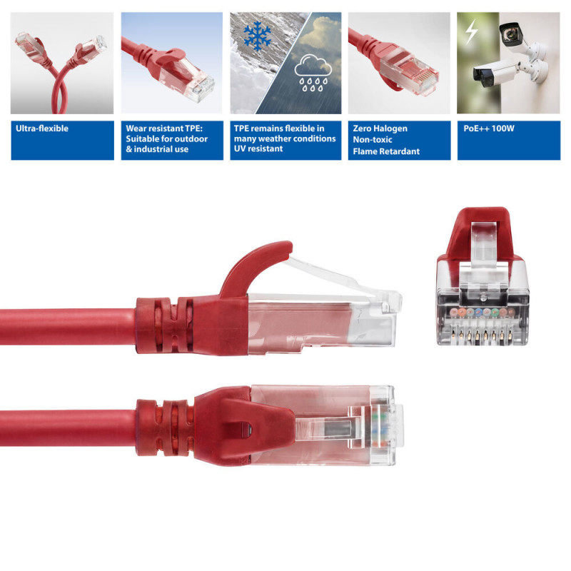 ACT FC1503 καλώδιο δικτύου U/UTP CAT6A εξαιρετικά ευέλικτο, 3 m, TPE, RJ45 με προστασία κλιπ, κόκκινο