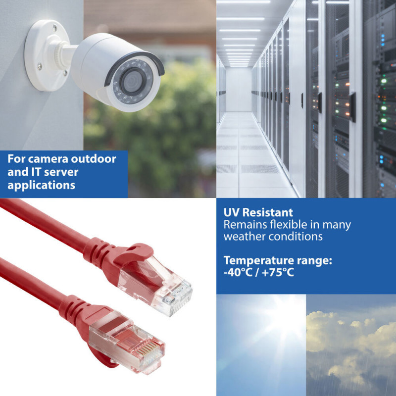 ACT FC1552 καλώδιο δικτύου U/UTP CAT6A εξαιρετικά ευέλικτο, 0,25 m, TPE, RJ45 με προστασία κλιπ, κόκκινο