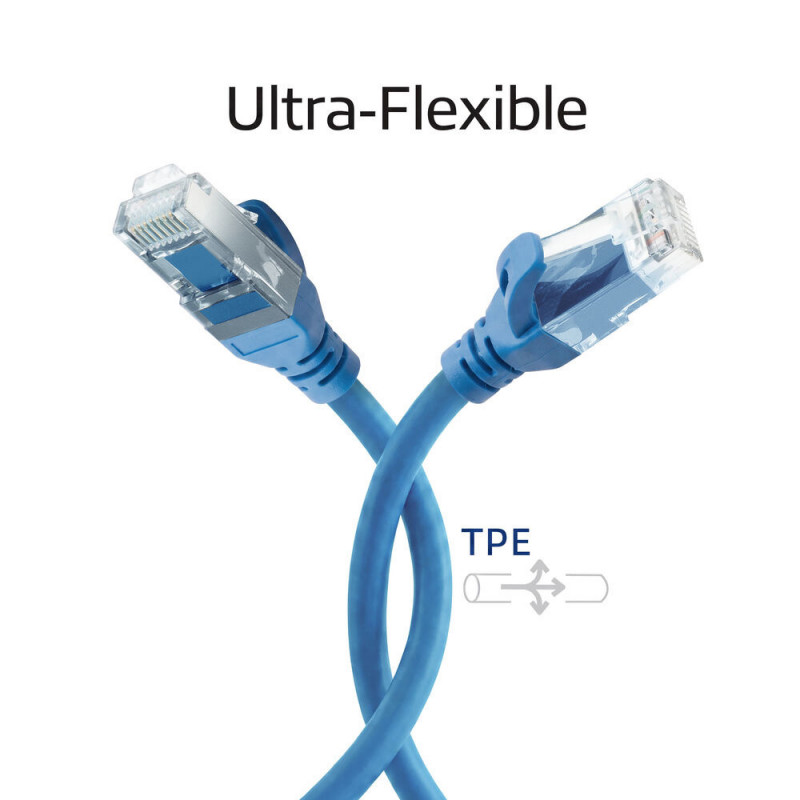 ACT FC1602 καλώδιο δικτύου U/UTP CAT6A εξαιρετικά ευέλικτο, 2 m, TPE, RJ45 με προστασία κλιπ, μπλε