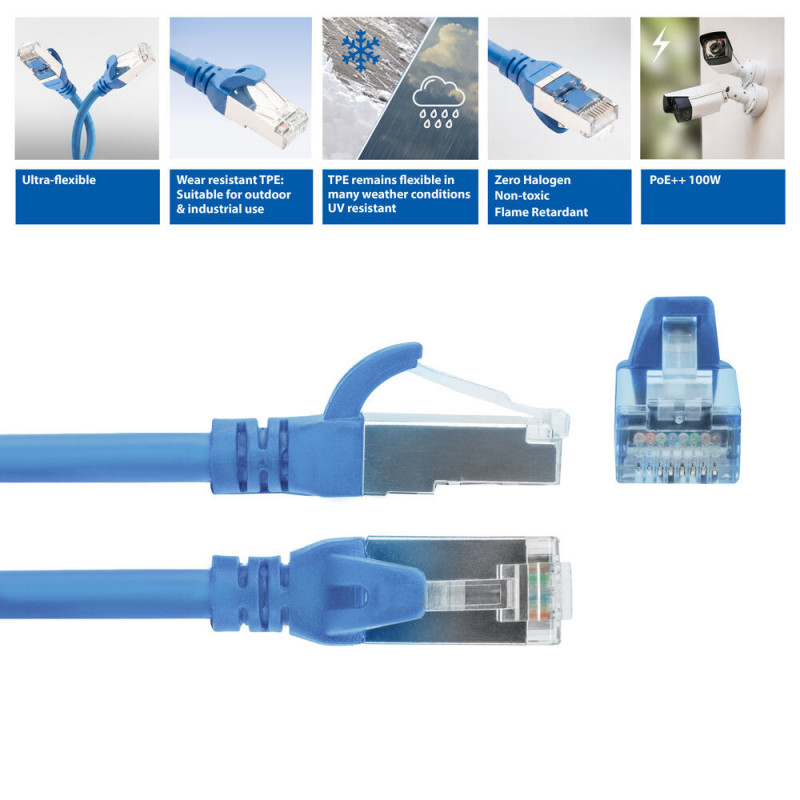 ACT FC2602 εξαιρετικά ευέλικτο καλώδιο σύνδεσης CAT6A S/FTP, 2 m, TPE, RJ45, με προστασία κλιπ, μπλε