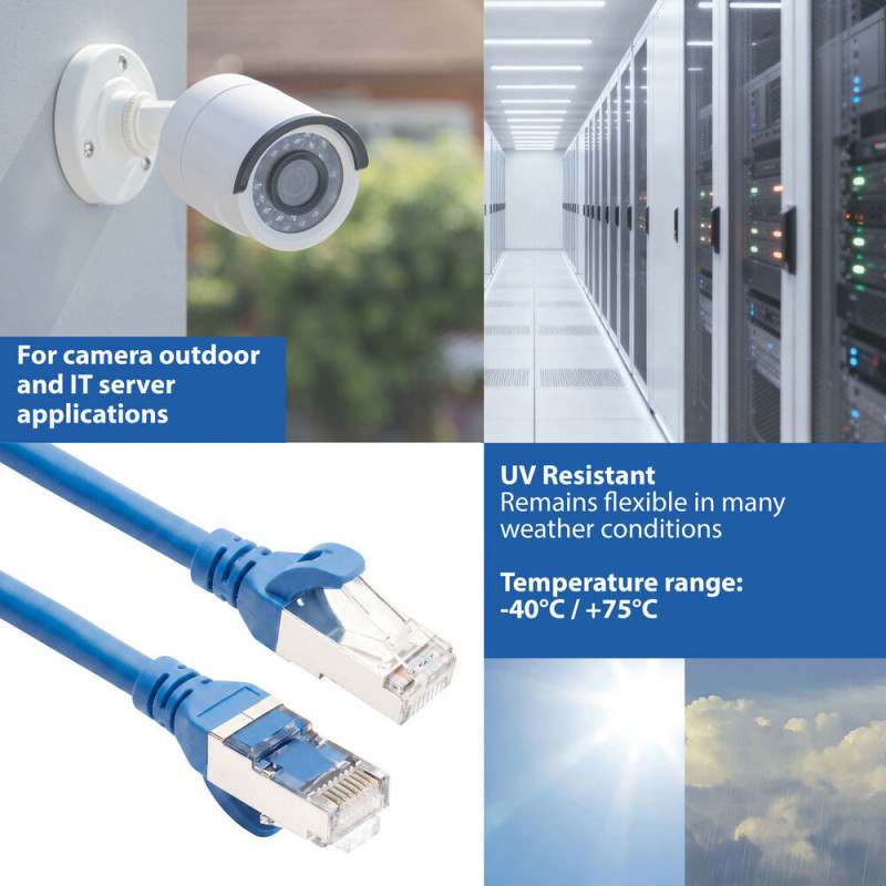 ACT FC2602 εξαιρετικά ευέλικτο καλώδιο σύνδεσης CAT6A S/FTP, 2 m, TPE, RJ45, με προστασία κλιπ, μπλε