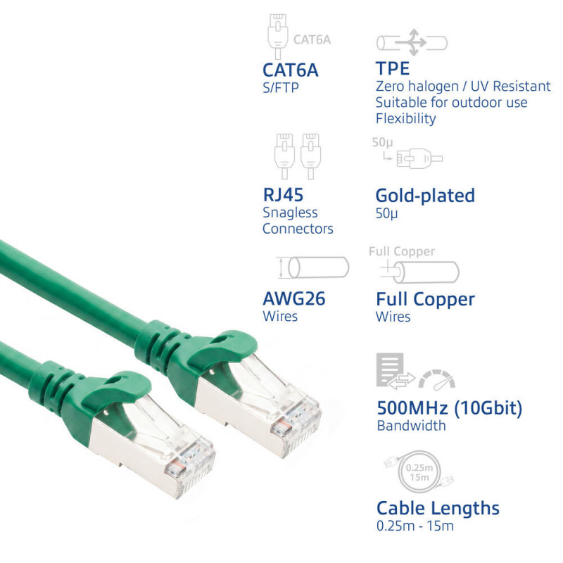 ACT FC2700 καλώδιο δικτύου S/FTP CAT6A, 0,5 m, TPE, εξαιρετικά ευέλικτο, με προστασία κλιπ, πράσινο