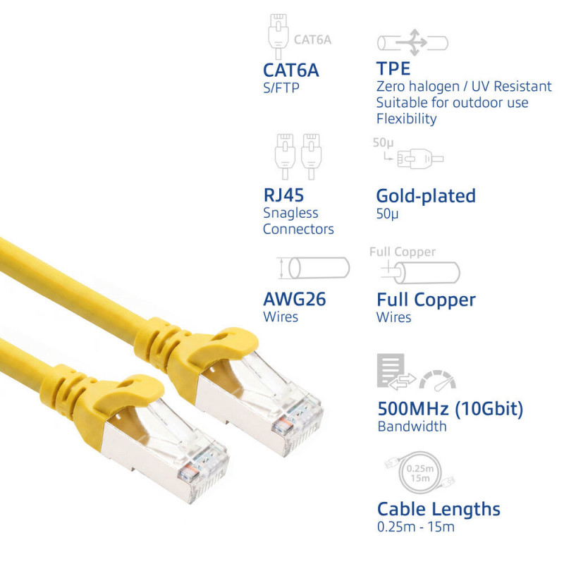 ACT FC2852 καλώδιο δικτύου S/FTP CAT6A, 0,25 m, TPE, εξαιρετικά ευέλικτο, με προστασία από εμπλοκή, RJ45, κίτρινο