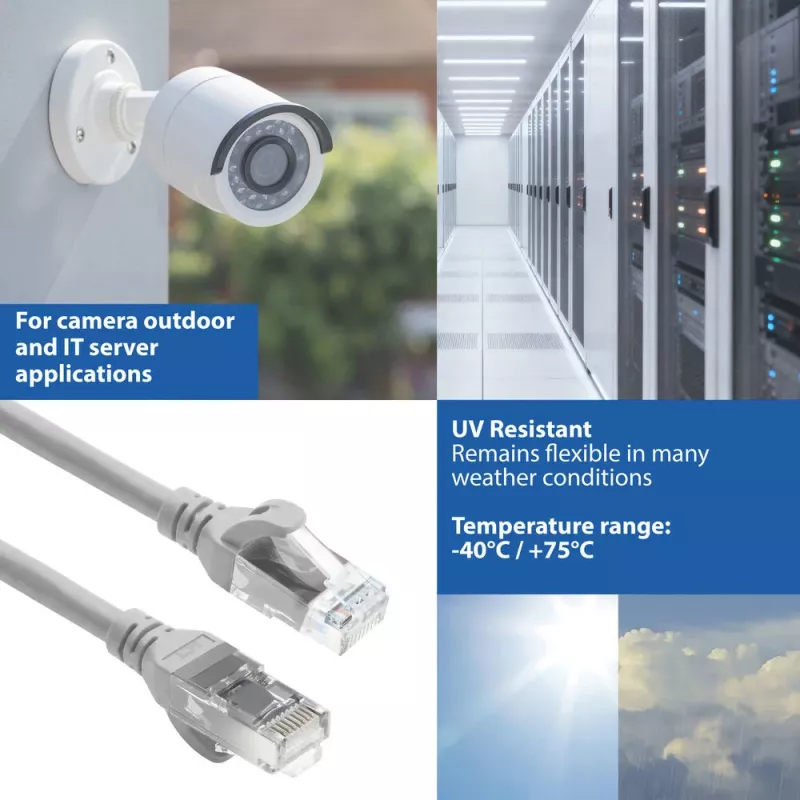 ACT FC1000 υπερευέλικτο καλώδιο σύνδεσης, U/UTP CAT6A, TPE, RJ45 με προστασία κλιπ, 0,5 m, γκρι